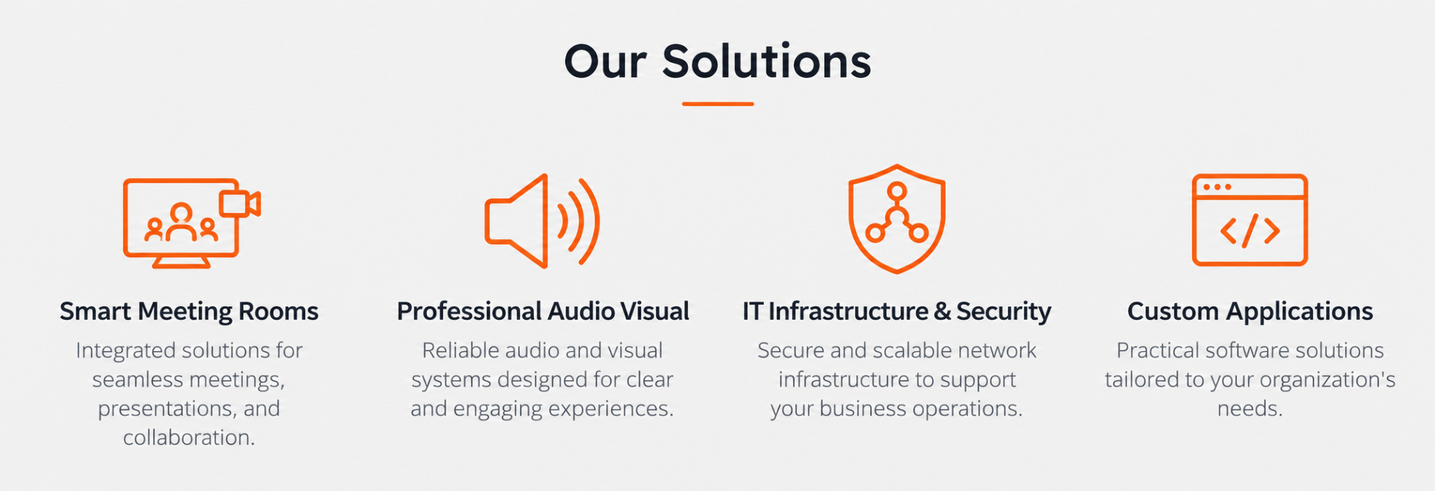 Our Solutions: Smart Meeting Rooms, Professional Audio Visual, IT Infrastructure and Security, and Custom Applications